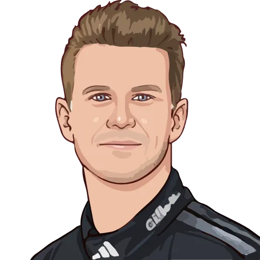 🏎 Эмодзи «Formula 1» для Telegram