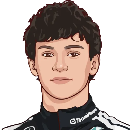 🏎 Эмодзи «Formula 1» для Telegram