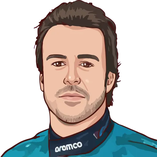 🏎 Эмодзи «Formula 1» для Telegram