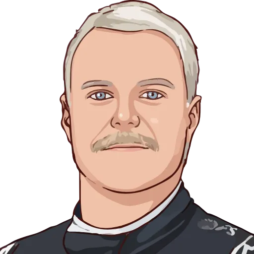 🏎 Эмодзи «Formula 1» для Telegram