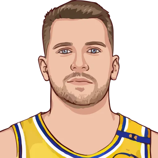 🏀 Эмодзи «NBA» для Telegram