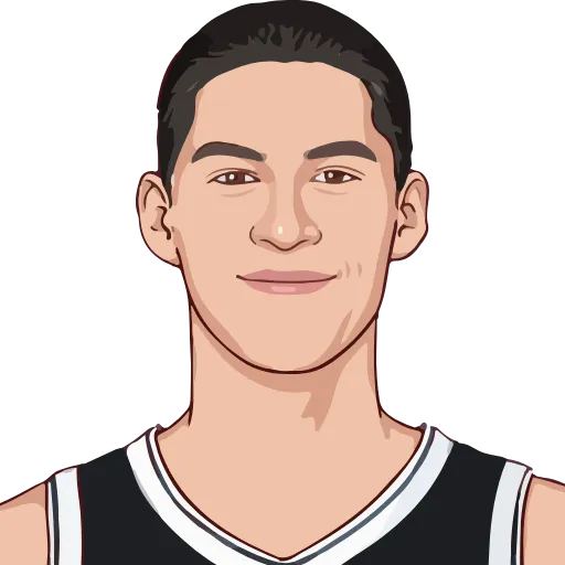 🏀 Эмодзи «NBA» для Telegram