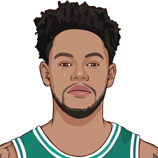 🏀 Эмодзи «NBA» для Telegram