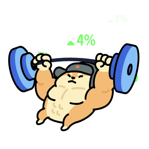 💪 Эмодзи «Dog Wif Shapka» для Telegram