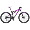 🚴‍♂️ Эмодзи «Спорт» для Telegram