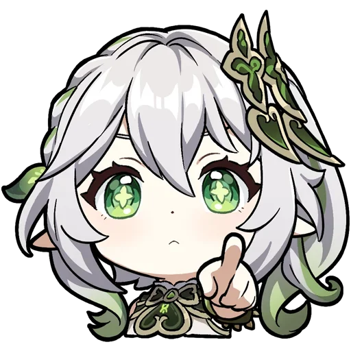 🫵 Стикер «Chibi Genshin Impact» для Telegram