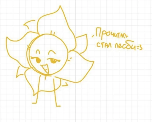 😘 Стикер «Five Nights at Freddys Security Breach» для Telegram