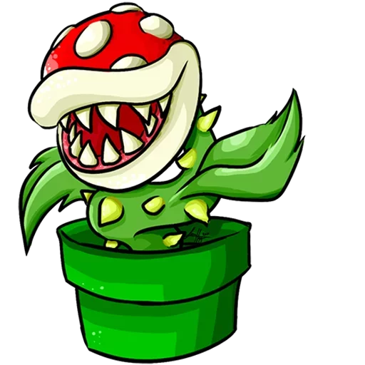 😛 Стикер «Super Mario Story» для Telegram