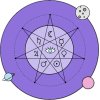🤩 Эмодзи «Astrological Pack» для Telegram