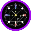 🤩 Эмодзи «Purple Tarot Pack» для Telegram