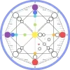 🤩 Эмодзи «Purple Tarot Pack» для Telegram