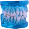 🦷 Эмодзи «blue style add #style #стиль» для Telegram