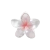 🌸 Эмодзи «౨ Girly Blog» для Telegram