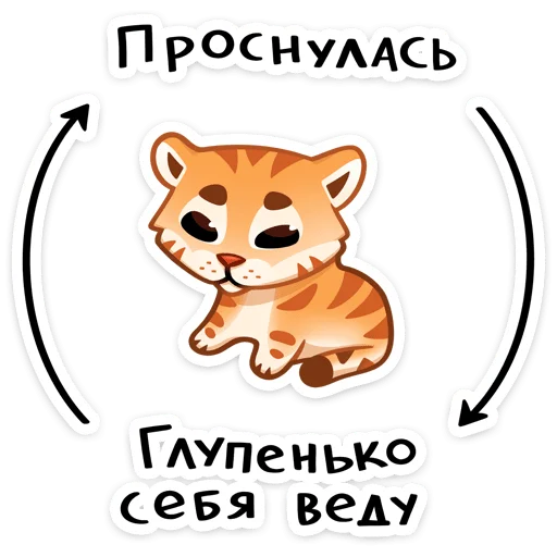 🐅 Стикер «Тигриску» для Telegram
