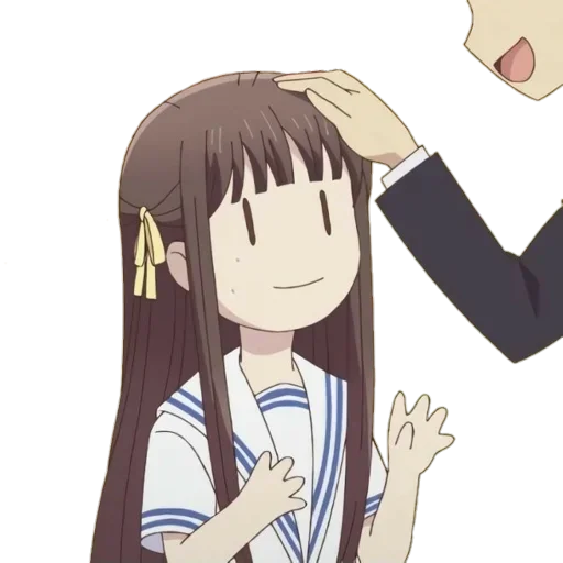 😂 Стикер «Tohru Honda» для Telegram