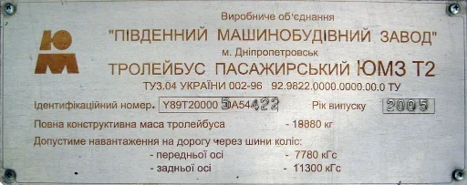 ▪️ Стикер «Транспорт» для Telegram