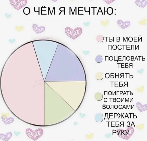 💜 Стикер «мяввв» для Telegram