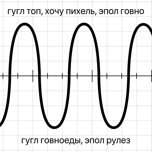 🐔 Стикер «Анимированное Уто» для Telegram