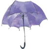 ☂ Эмодзи «Weather» для Telegram