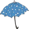☂ Эмодзи «Weather» для Telegram