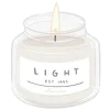 🕯 Эмодзи «White emoji kwii» для Telegram