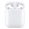 🤩 Эмодзи «🤩 white emoji - белые» для Telegram