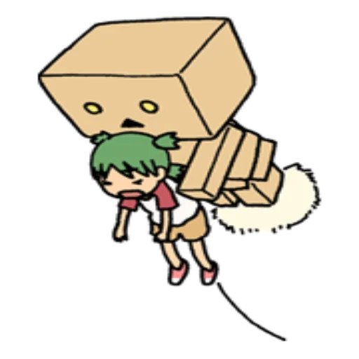 🤖 Стикер «Yotsuba» для Telegram