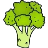 🥦 Эмодзи «Закрутки #food» для Telegram